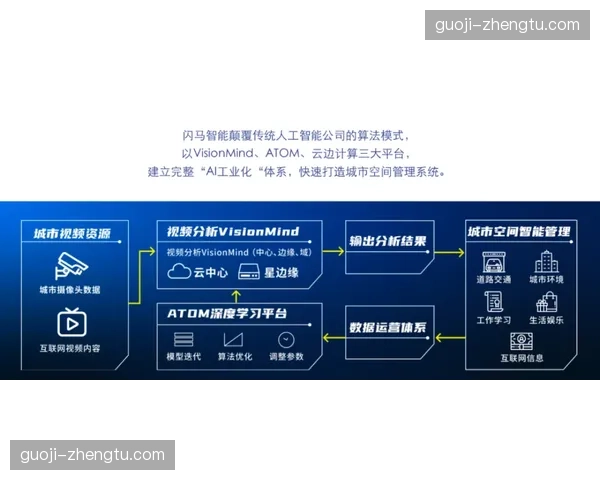 中转站调度指令数字化编码 彻底剥离手工派单环节